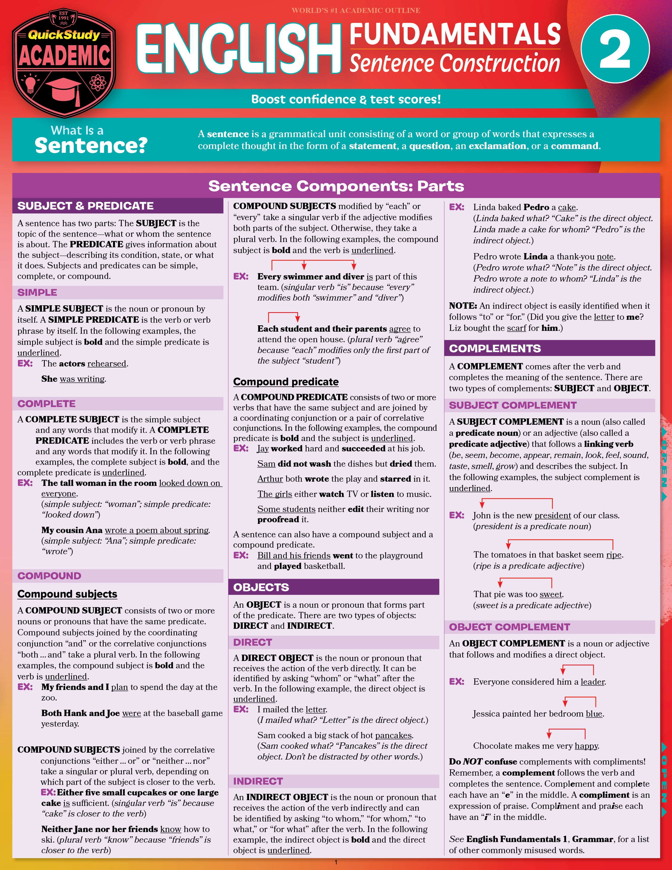QuickStudy | English Fundamentals 2: Sentence Construction Laminated Study Guide